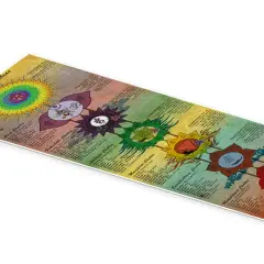 En vision board svenska med de sju chakrana, illustrerade med symboler och texter om deras funktioner och betydelser.