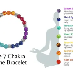 Ett färgglatt chakra armband med stenar som representerar kroppens energicentra. Perfekt för att främja balans och välbefinnande.