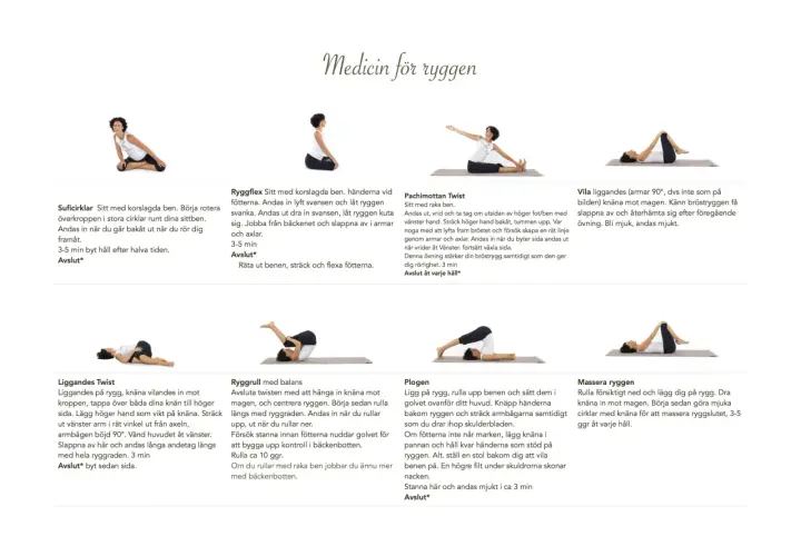 Kvinnan utför olika yoga poses för ryggen, som ryggflex och liggande twist.