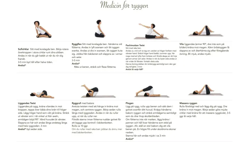 Kvinnan utför olika yoga poses för ryggen, som ryggflex och liggande twist.