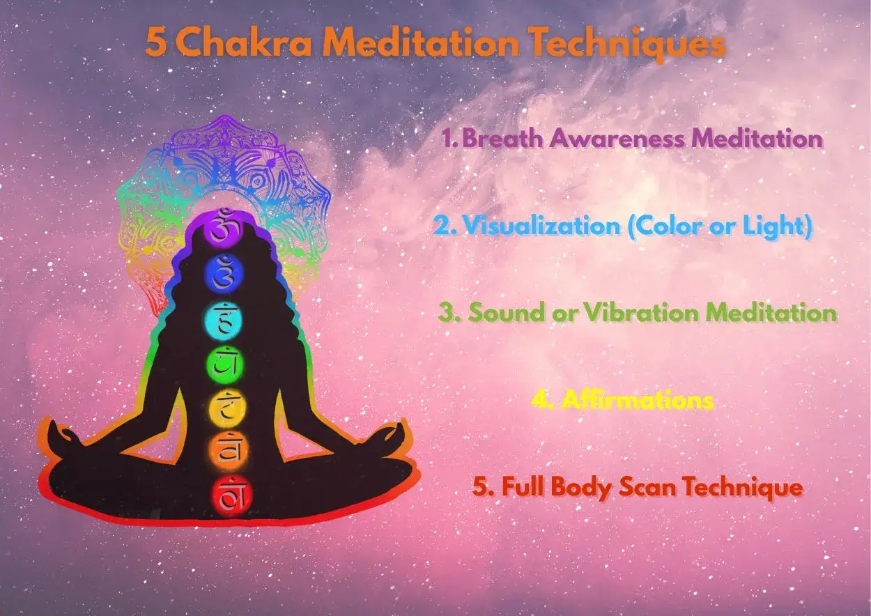 Silhuett av en person i meditationsställning med färgade chakran längs ryggraden, omgiven av en regnbågsfärgad mandala. Texten listar 5 tekniker för ett spirituellt uppvaknande.